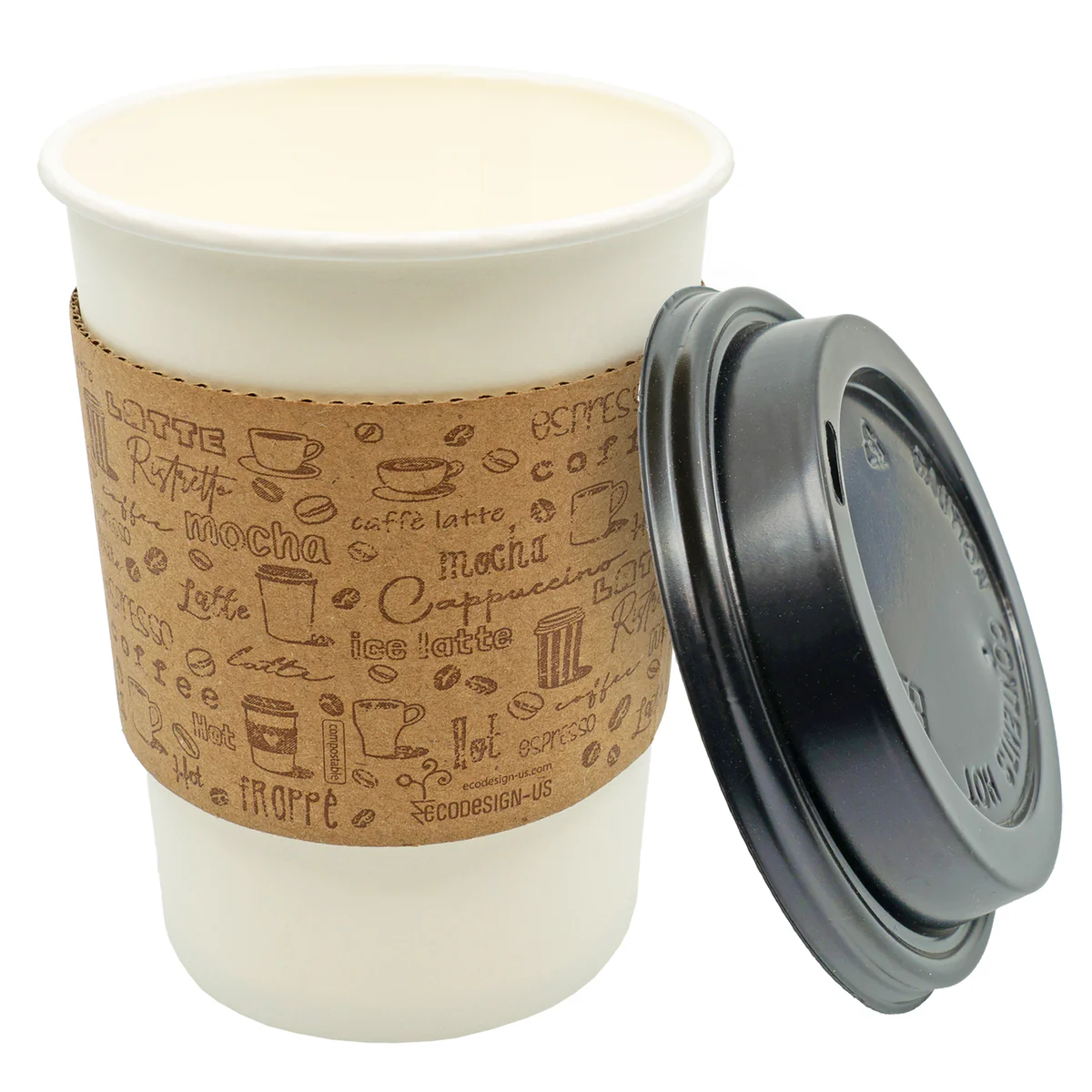 To-go coffee lid – The eternal struggle!​