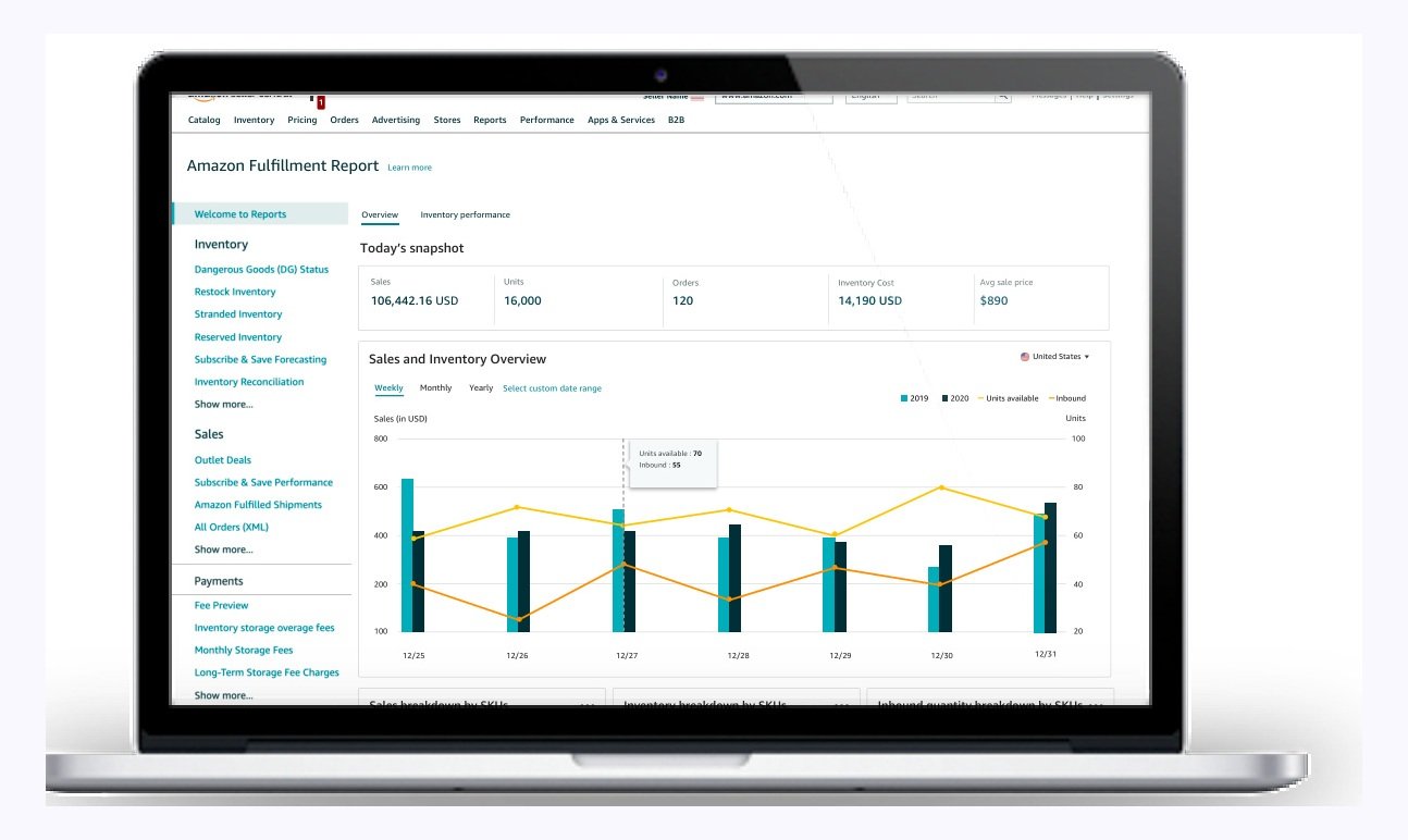 Amazon Seller Central dashboard prototype